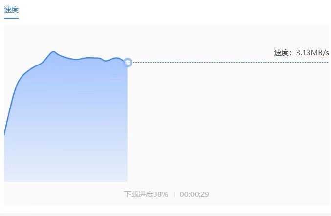 迅雷9.0.8,PC端绿化会员版!